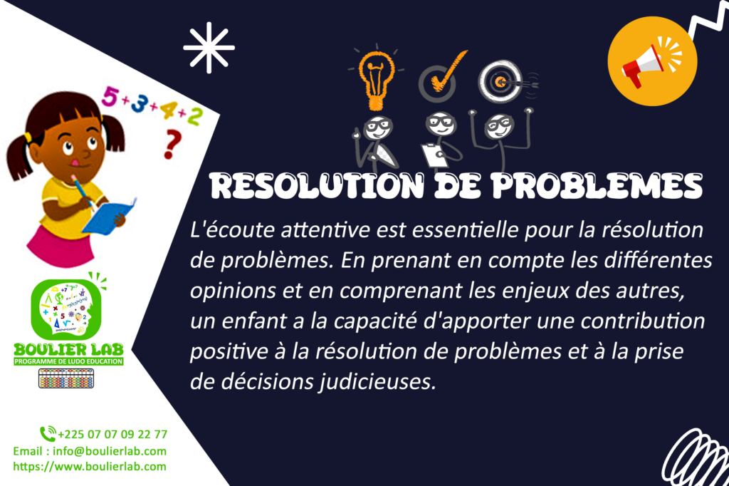 RÉSOLUTION DE PROBLÈMES