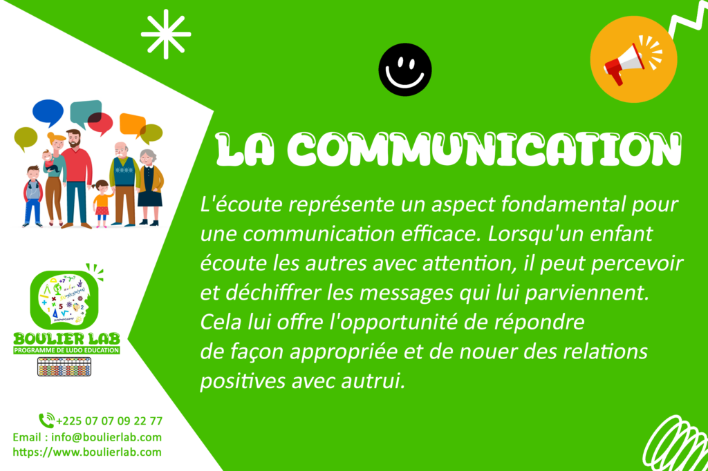 LA COMMUNICATION